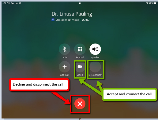 Calling a Personal User